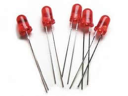 Светодиоды