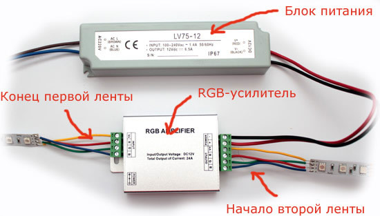 Усилитель RGB