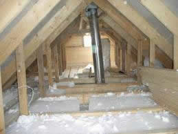 Утепление  пенопластом