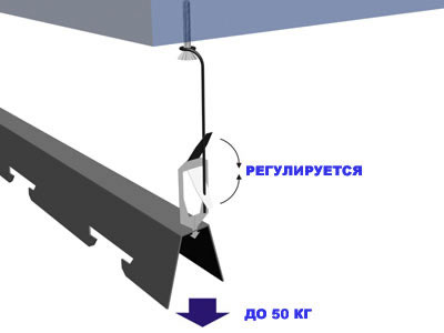 Узел крепления несущей шины на подвес