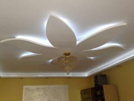 Потолок отделанный гипсокартоном