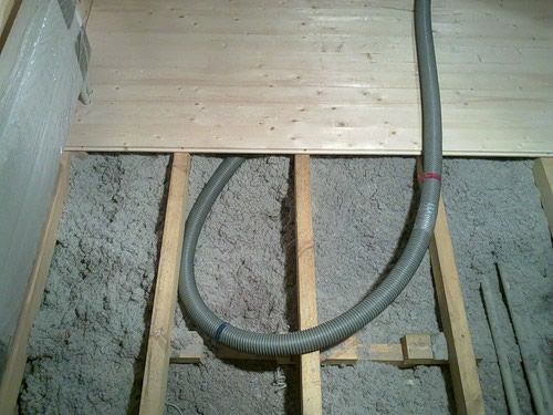 Утепление пола эковатой 