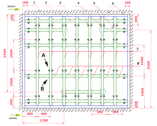Схема выполнения сухого большого радиуса изгиба