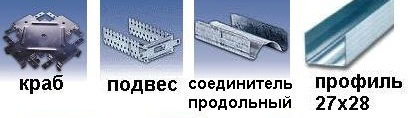 выравнивание потолка гипсокартоном своими руками